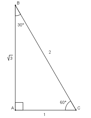 Find The Value Of The Sine Or Cosine Functions Of An Angle Given A Point On Its Terminal Side Precalculus