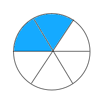 Build Fractions From Unit Fractions Common Core 4th Grade