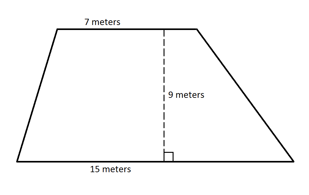 area of an isosceles trapezoid calculator