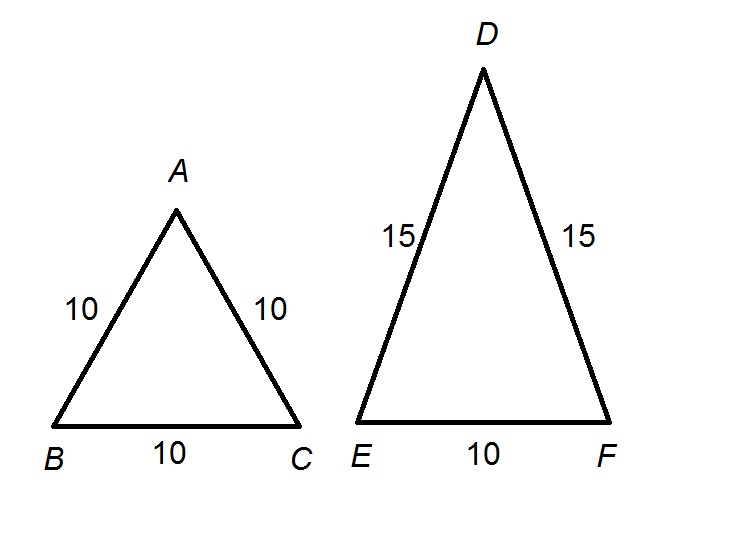 obtuse isosceles triangle line of symmetry