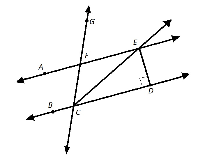 Complementary Angles GED Math