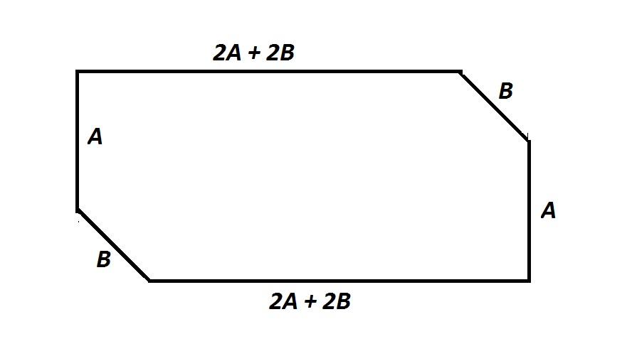 How to find the length of the side of a hexagon - PSAT Math