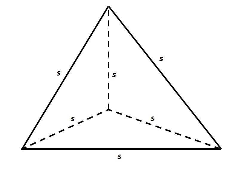 Tetrahedron Triangle