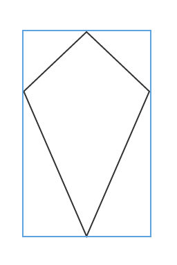 natal chart kite shape