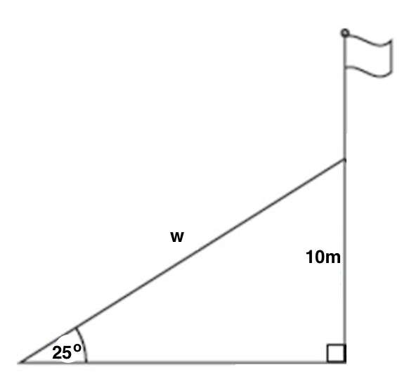 hard trigonometry problems