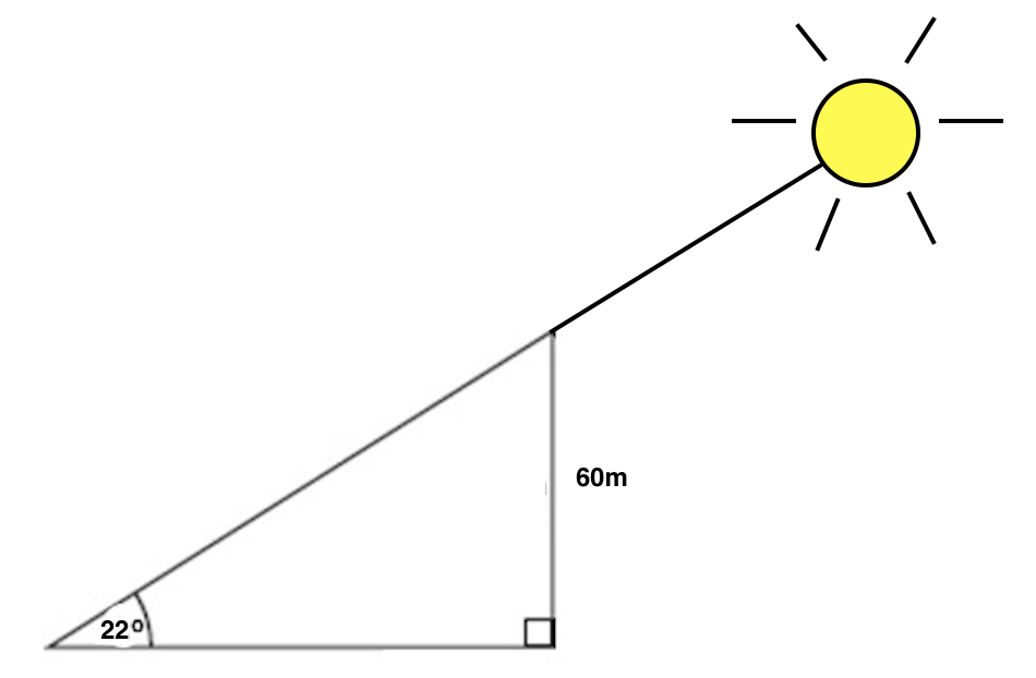 Trigonometry deals problem solver