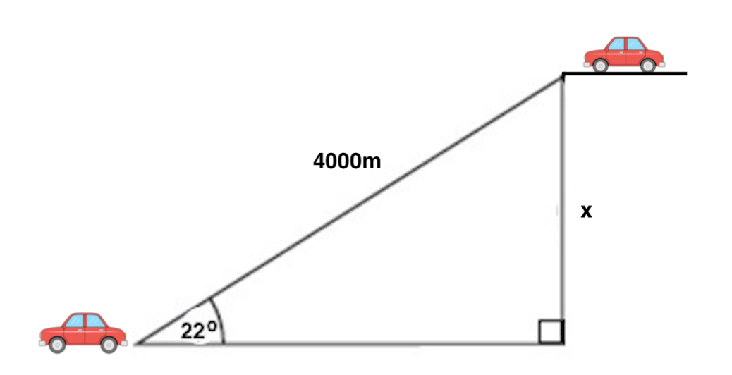 Basic Right Triangle Trigonometry - Carolina Knowledge Center