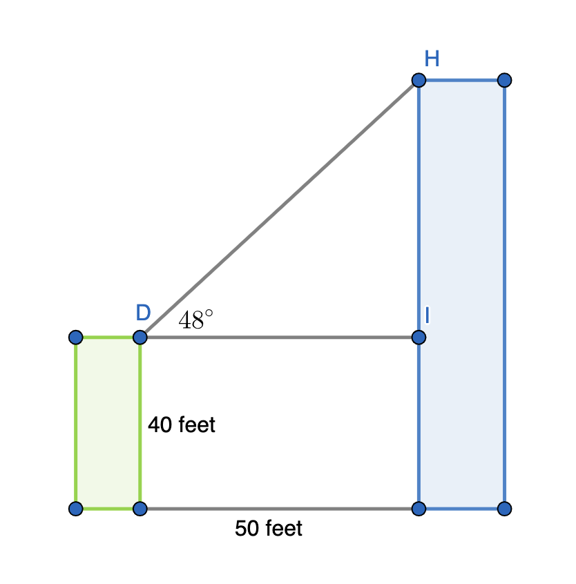 Height and Distance as an Application of Trigonometry with Solved Examples