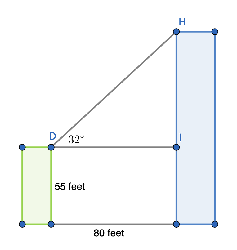 Solving Word Problems with Trigonometry - Trigonometry