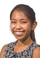Batavia, IL Accounting tutor Rachel Batavia, IL Accounting tutor Rachel