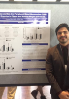 Oshawa Endocrinology tutor named Peter Oshawa Endocrinology tutor named Peter