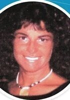 Birmingham Business Calculus tutor named Valeree Birmingham Business Calculus tutor named Valeree