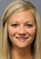 Hamilton CPCE - Counselor Preparation Comprehensive Examination tutor named Abby Hamilton CPCE - Counselor Preparation Comprehensive Examination tutor named Abby